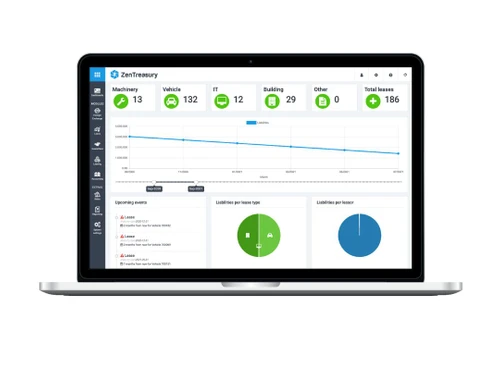 ZenTreasury CashFlow