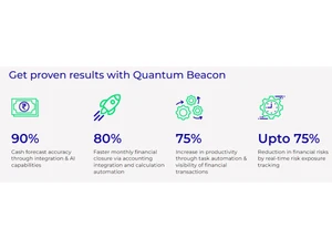 Quantum Beacon CashFlow