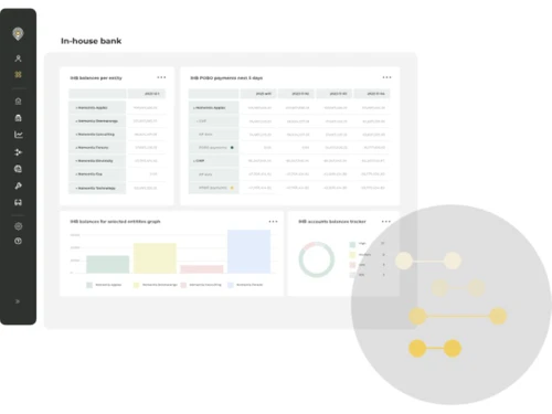 Nomentia In House Bank