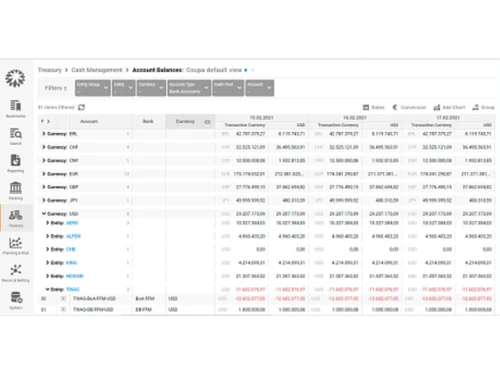 Coupa Transparency