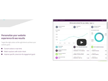 Reactful Personalize