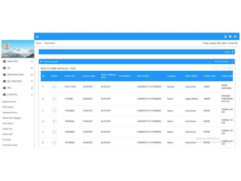 procureavenue analytics