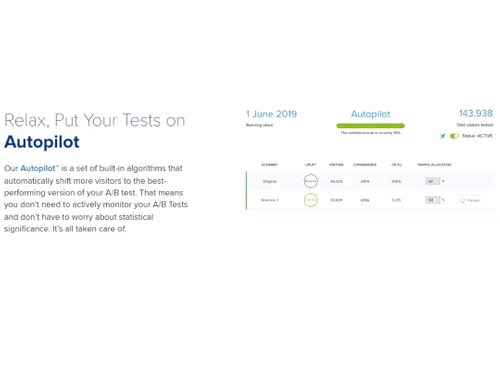 Convertize Autopilot