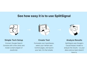 SplitSignal Steps