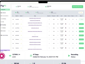 figpii software-details