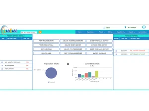 Integer Solution LabEase Dashboard