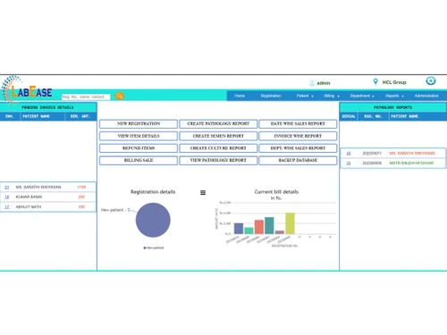 Integer Solution LabEase Dashboard