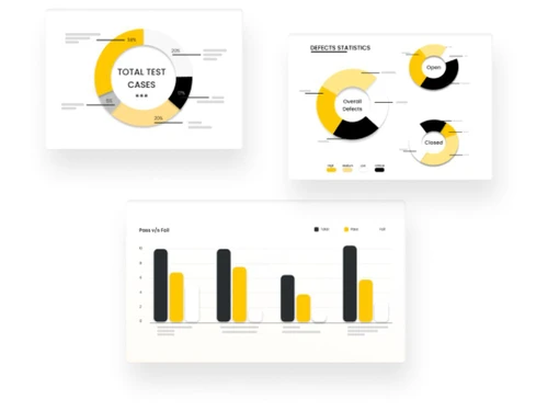 FrugalTesting Dashboard