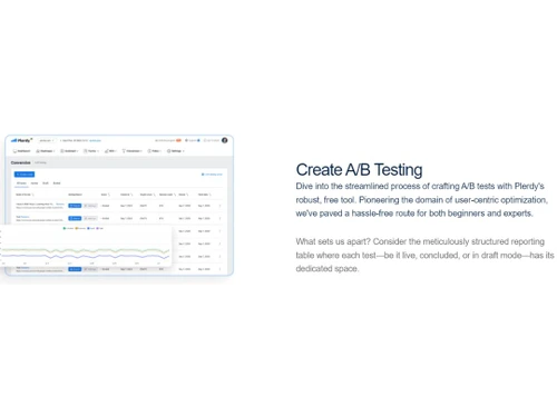Plerdy Testing