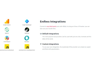 ABlyft Integrations