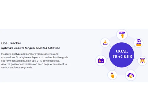 CustomFit AI Goal
