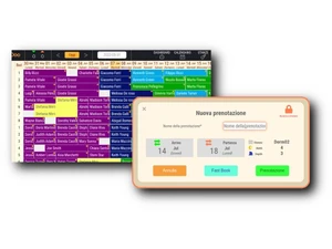 Deskydoo PMS Dashboard