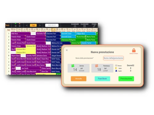 Deskydoo PMS Dashboard