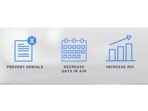 Prime Suite Increase ROI