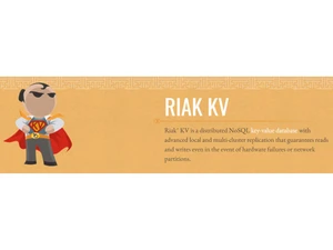 Riak KV