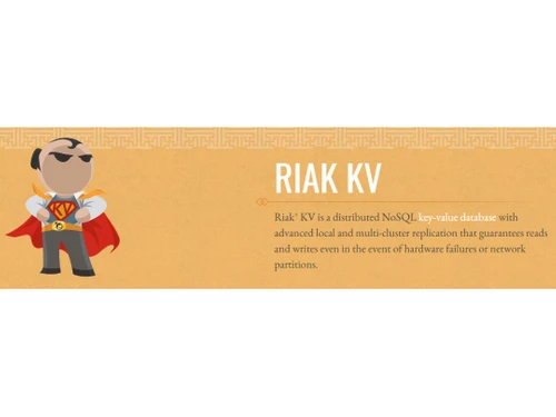 Riak KV