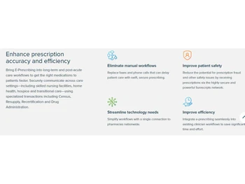 SureScripts E-prescribing Enhance