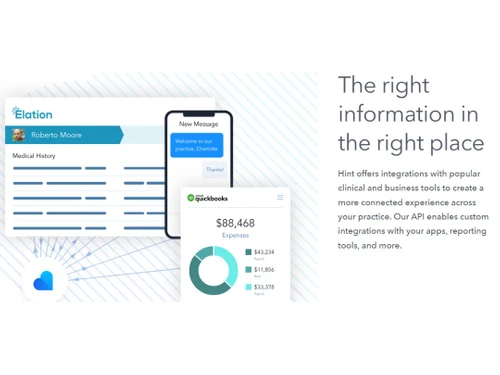 Hint health Information