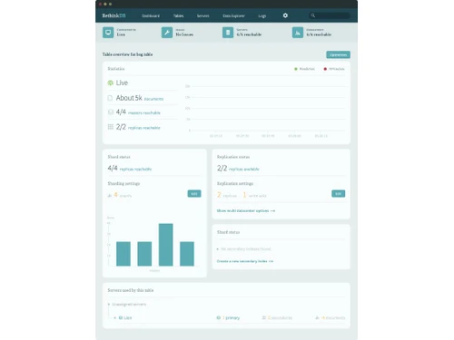 RethinkDB Database