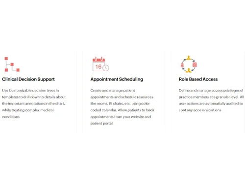 CharmHealth Decision