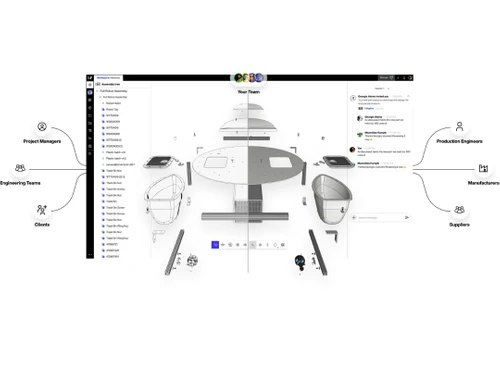 Wikifactory Sharing