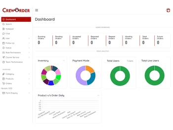 creworder dashboard