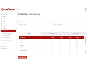 creworder role permission