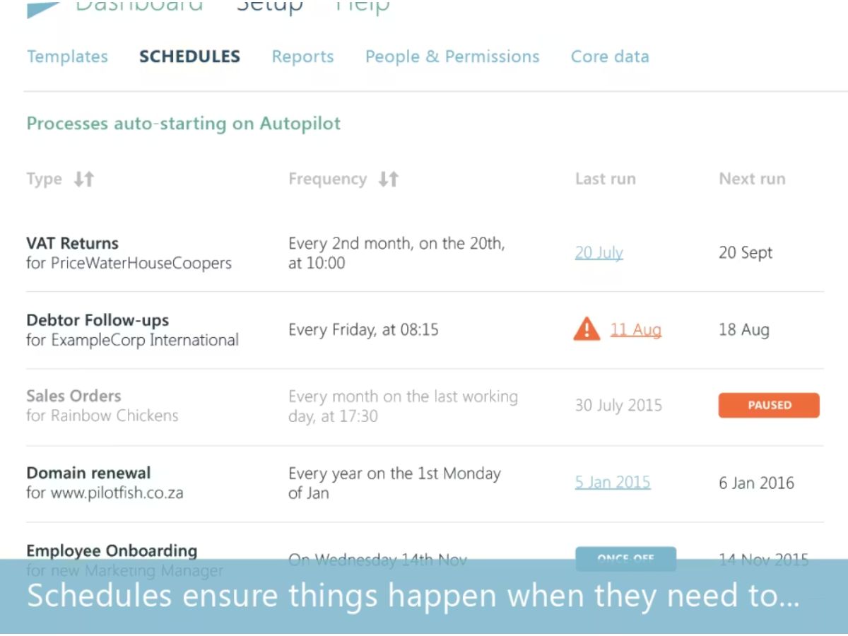 Autopilot Workflows-schedule