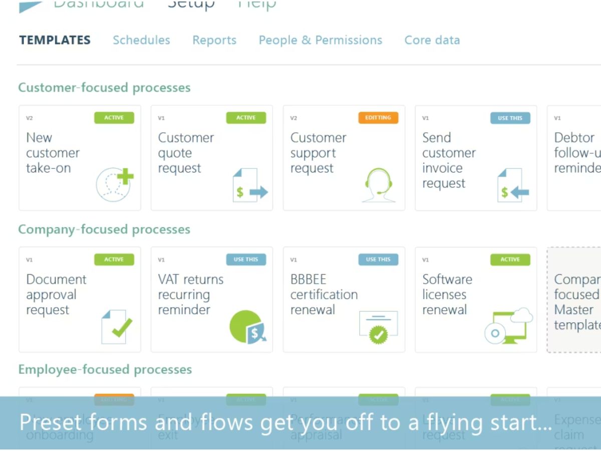 Autopilot Workflows-templates