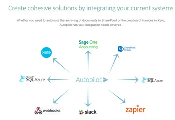 autopilot loyal customers