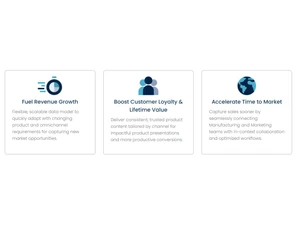 Propel-PIM-Contextual