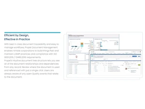 Propel QMS Dashboard
