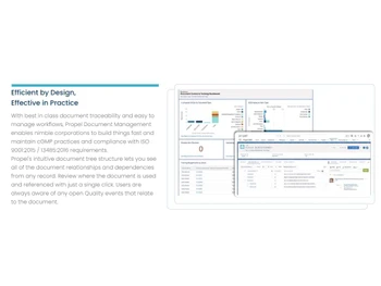 Propel QMS Dashboard