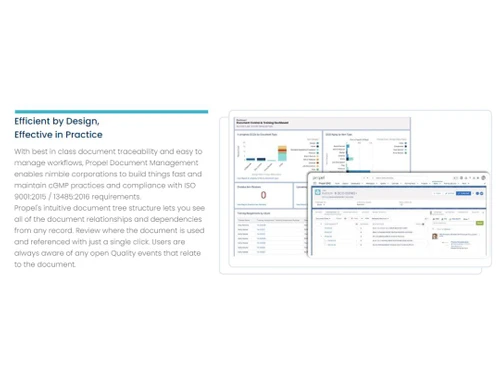 Propel QMS Dashboard