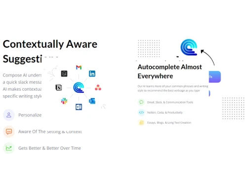 Compose AI Contextually