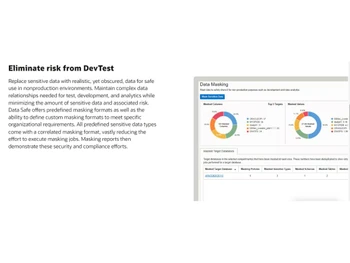 Oracle Data Safe DevTest