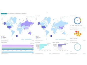 Juniper Security Director events