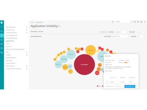 Juniper Security Director visibility
