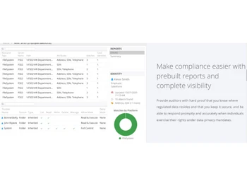 Netwrix Enterprise Auditor Compliance