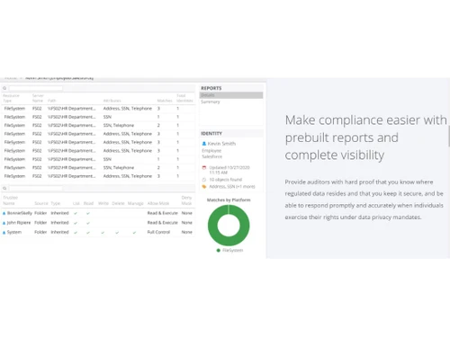 Netwrix Enterprise Auditor Compliance