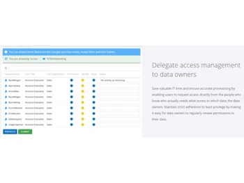 Netwrix Enterprise Auditor Delegate