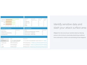 Netwrix Enterprise Auditor Identify