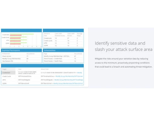 Netwrix Enterprise Auditor Identify
