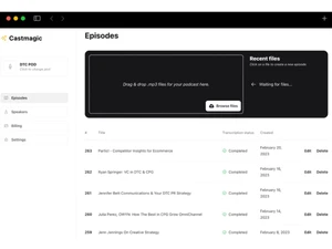 Castmagic Audio Content