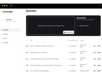 Castmagic Audio Content