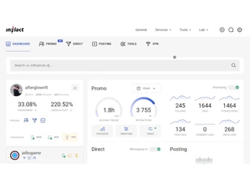 Inflact Dashboard