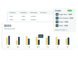 Weberlo Organic Attribution