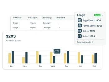 Weberlo Organic Attribution