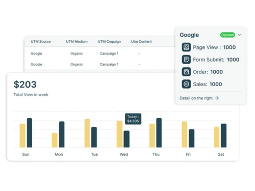 Weberlo Organic Attribution