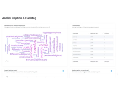 Not Just Analytics Hashtag